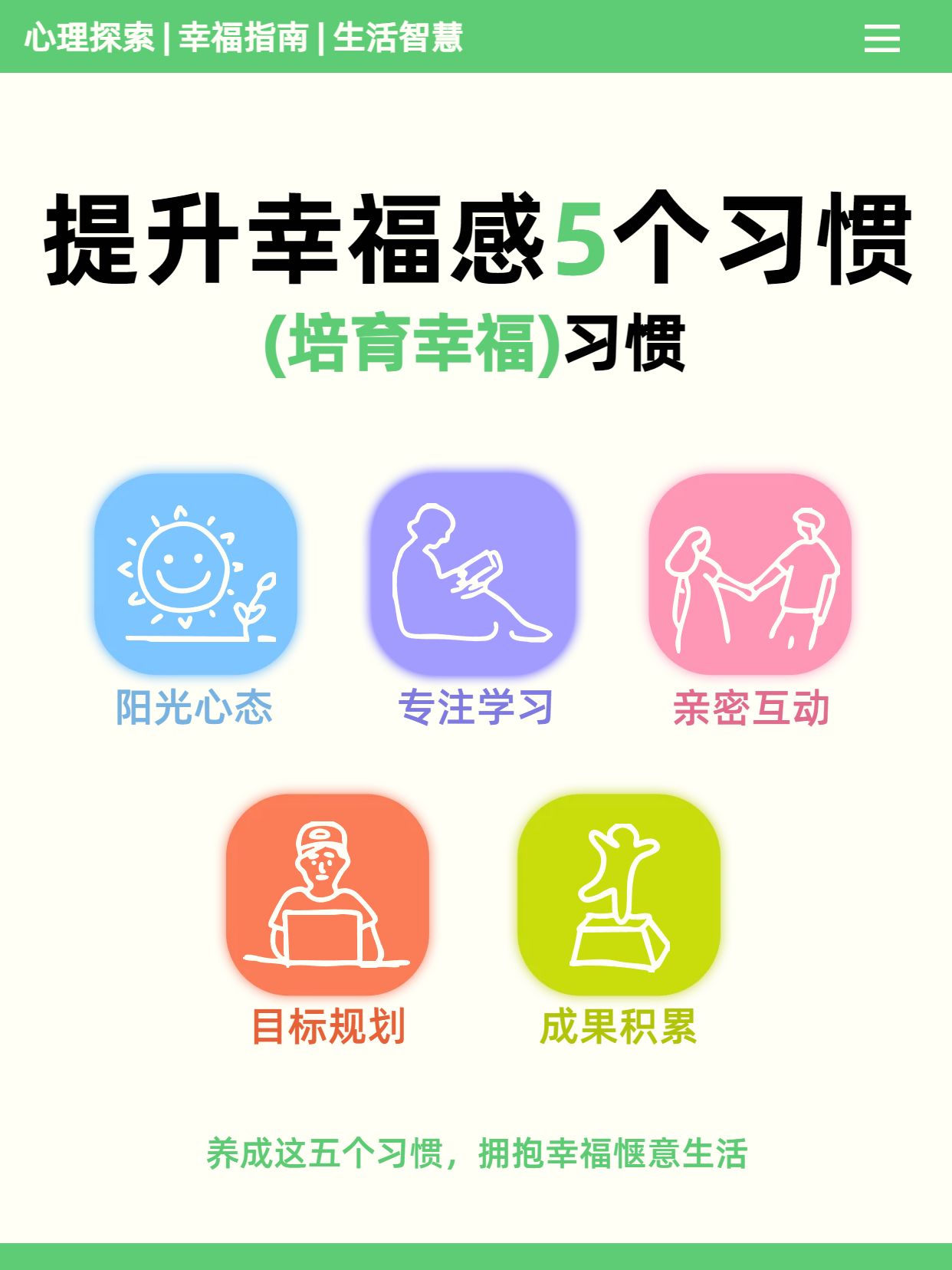 简约风黄绿色通用类交流分享提升幸福感的5个习惯小红书封面