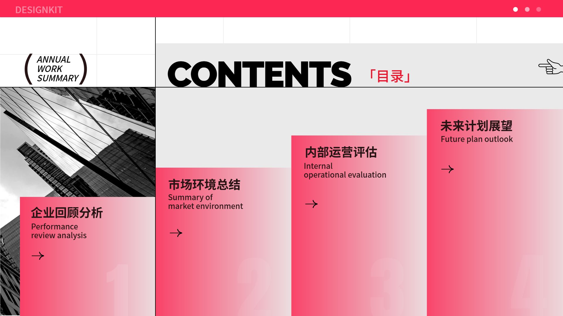 时尚风粉白色杂志风年终工作总结汇报通用PPT模板