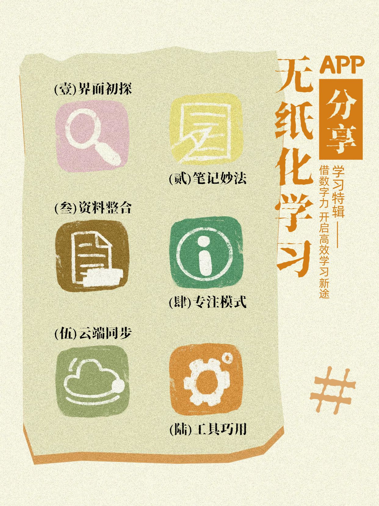 简约时尚风橙黄色通用类交流分享无纸化学习APP分享小红书封面