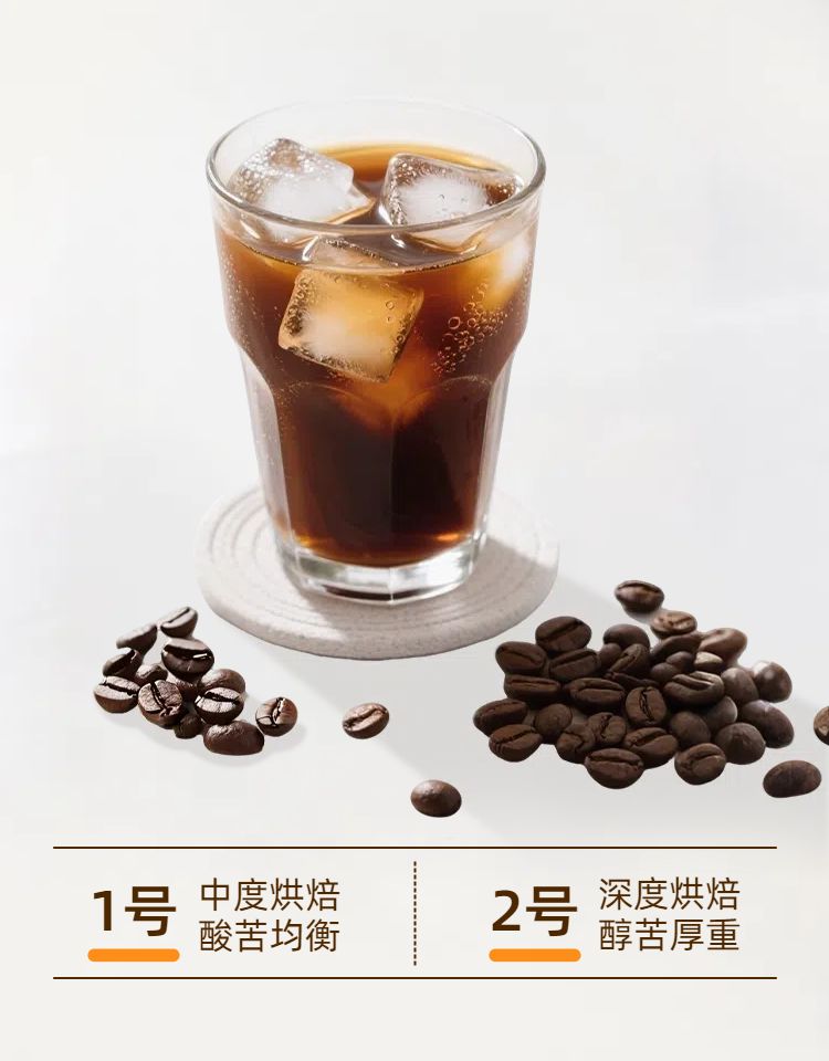 时尚风橙色餐饮美食类营销带货零售食品类商品详情页