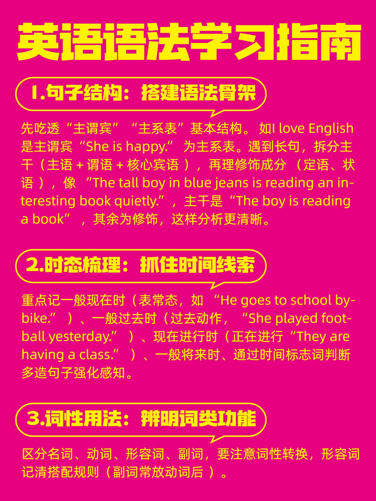 简约红色通用类干货科普英语语法学习指南小红书内页