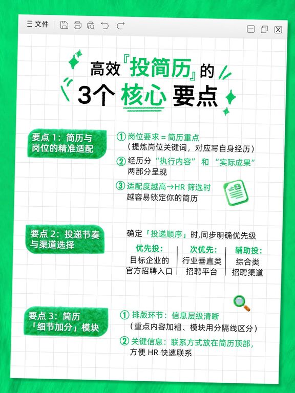 简约风绿色通用类交流分享教你高效投简历小红书封面