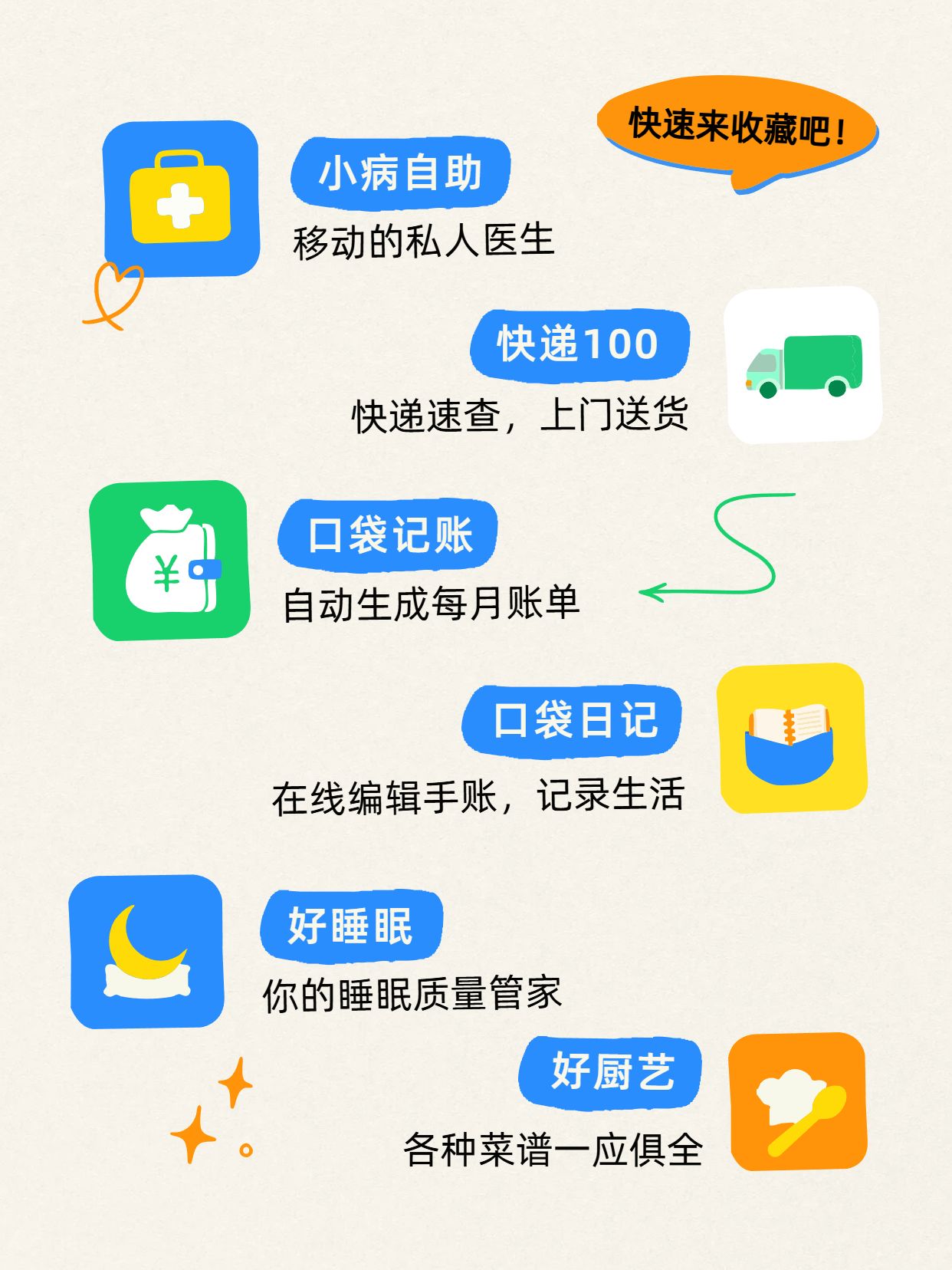 简约时尚风蓝色黄色交流分享生活服务APP小红书内页