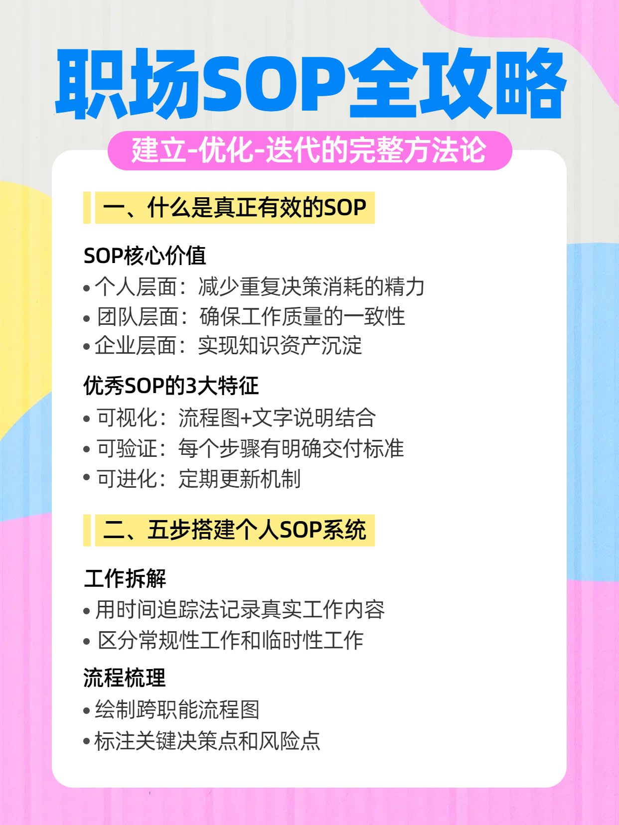 卡通风粉色通用类交流分享在职场如何建立工作SOP小红书内页