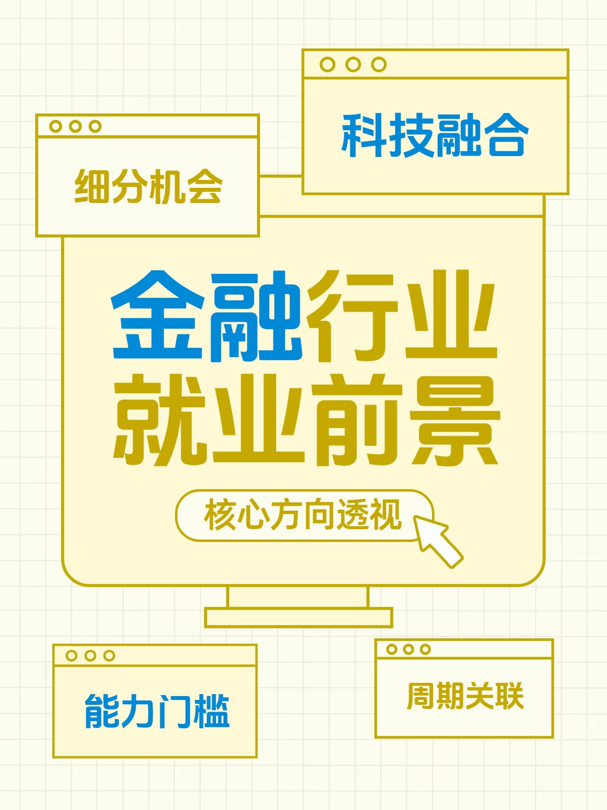 简约风黄色金融保险类交流分享金融行业就业前景分析小红书封面