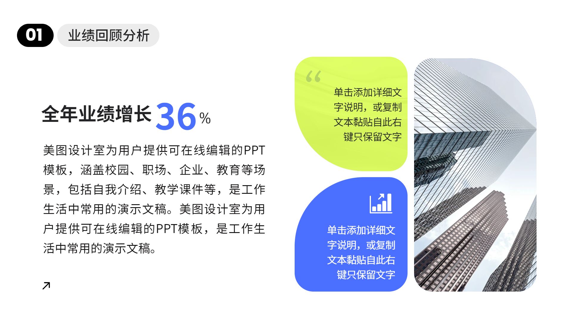 时尚黄绿色极简风年终工作总结汇报通用PPT模板