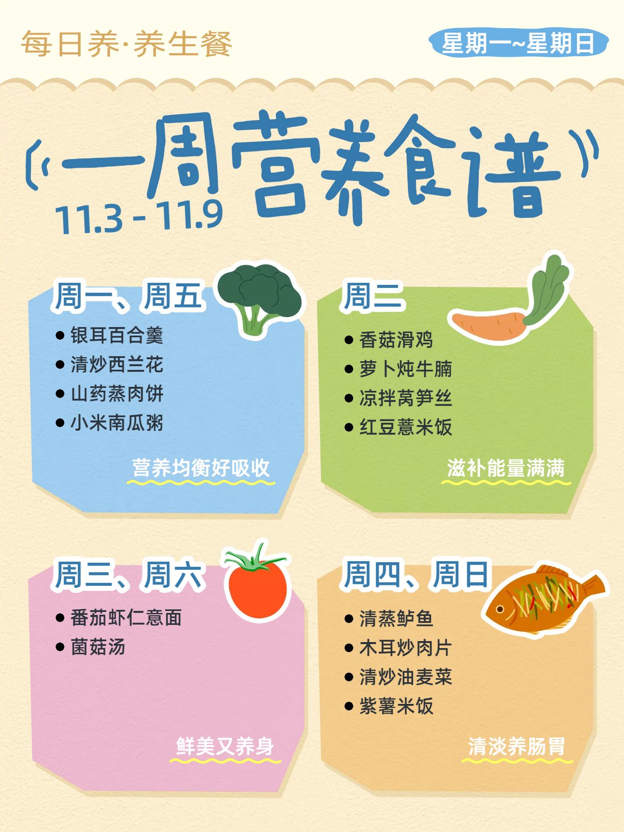 卡通风黄色绿色餐饮美食类交流分享一周养生食谱小红书封面