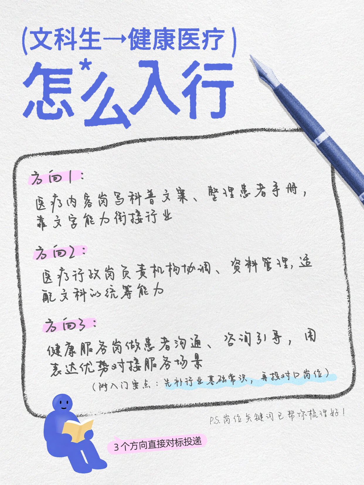 简约风蓝色通用类交流分享文科生怎么入行健康医疗小红书封面