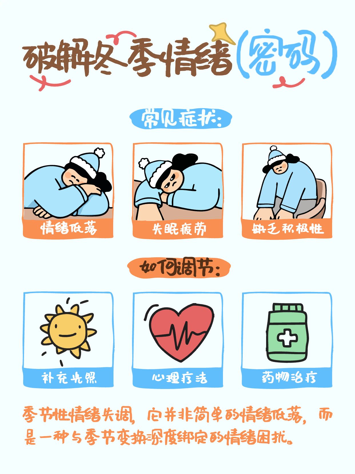 卡通风蓝色通用类交流分享冬季情绪自救指南小红书内页