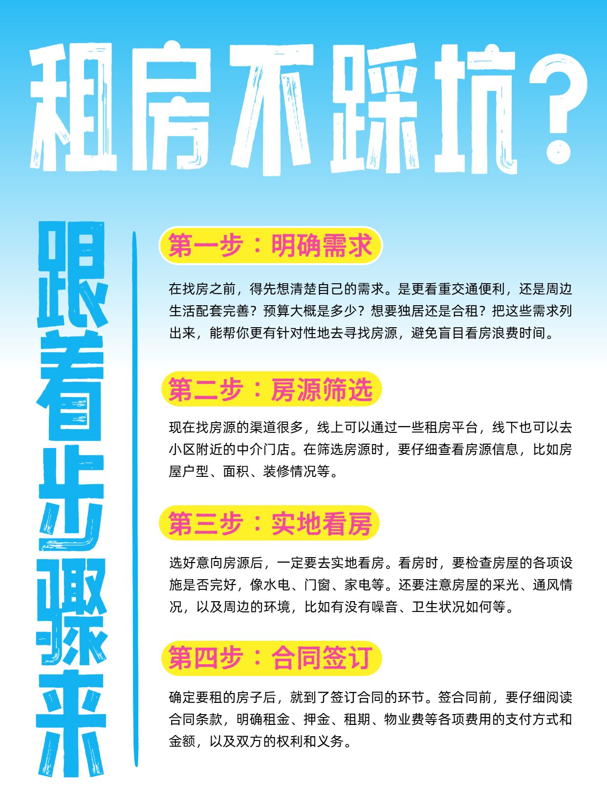 简约风蓝色黄色通用类交流分享要租房请这样小红书内页
