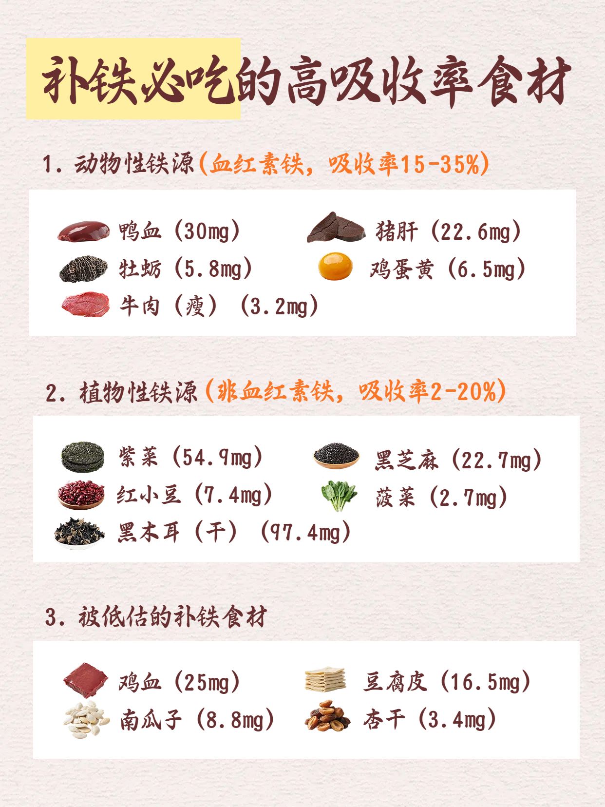 简约时尚风黄色餐饮美食类交流分享常见食物含铁排行榜小红书封面