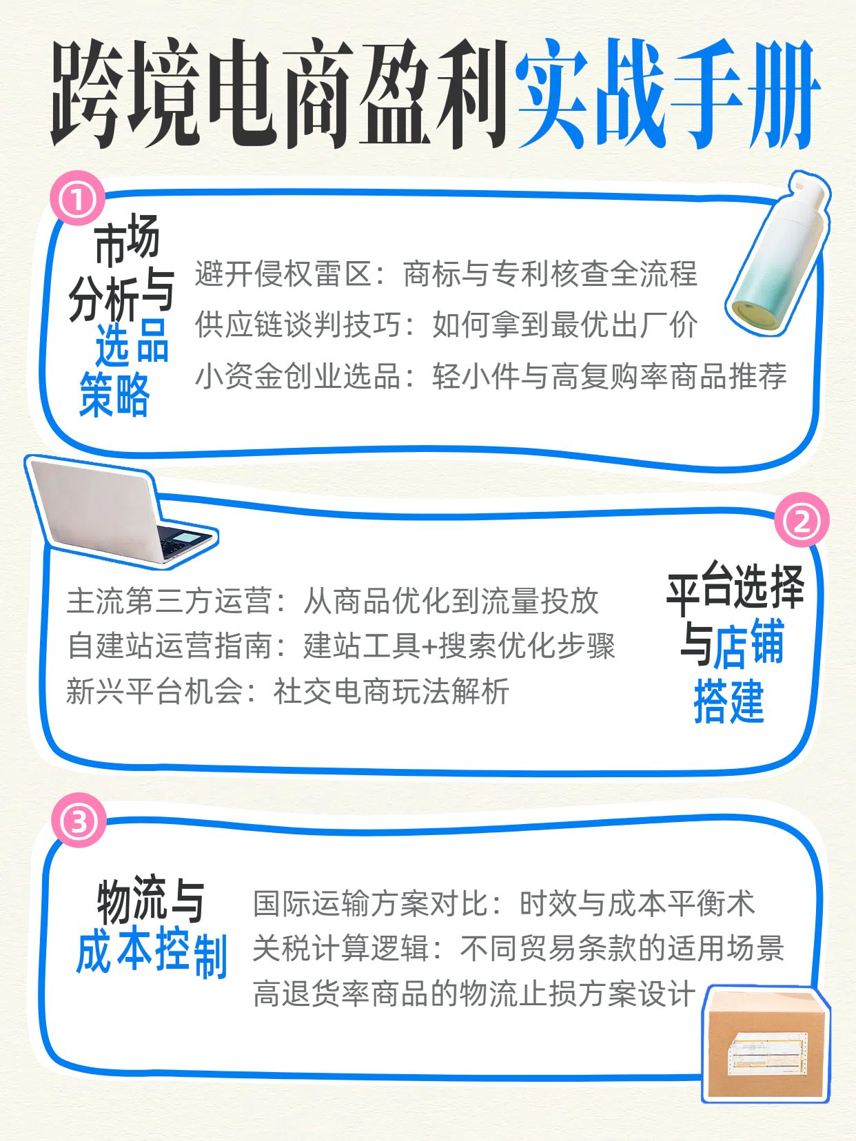 时尚风蓝色IT互联网干货科普跨境电商创业实操指南小红书内页