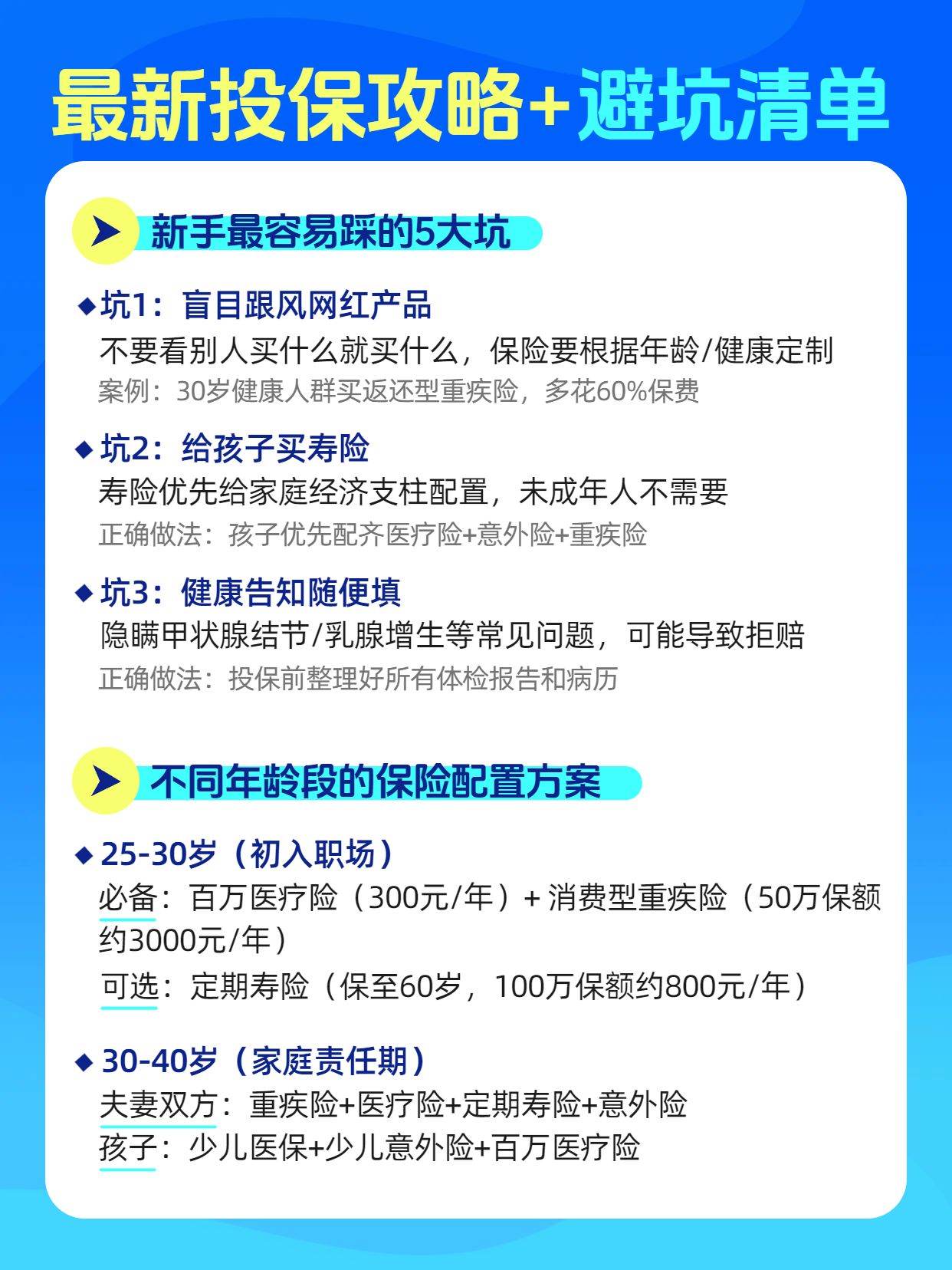 简约风蓝色通用类交流分享买保险新人避坑指南小红书内页