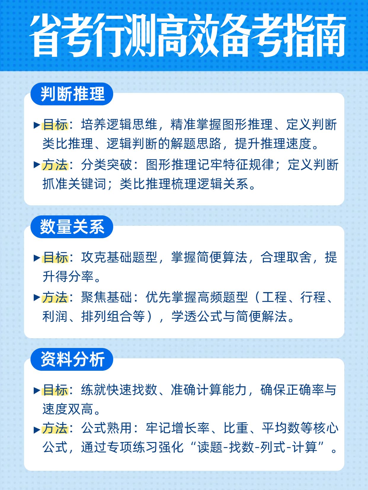 简约风蓝色通用类交流分享省考行测要怎么准备小红书内页