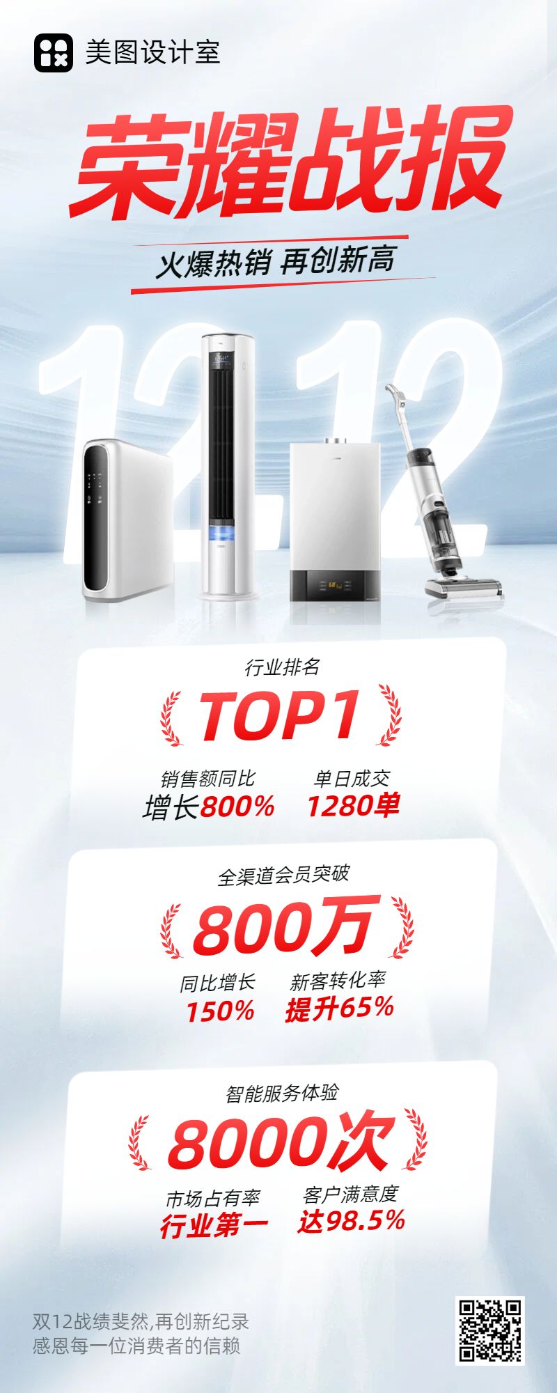 时尚风蓝白色通用类双十二喜报表彰类长图海报