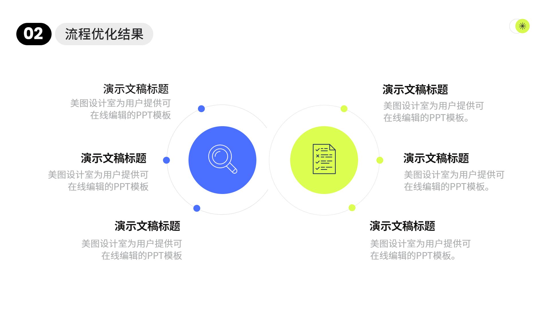 时尚黄绿色极简风年终工作总结汇报通用PPT模板