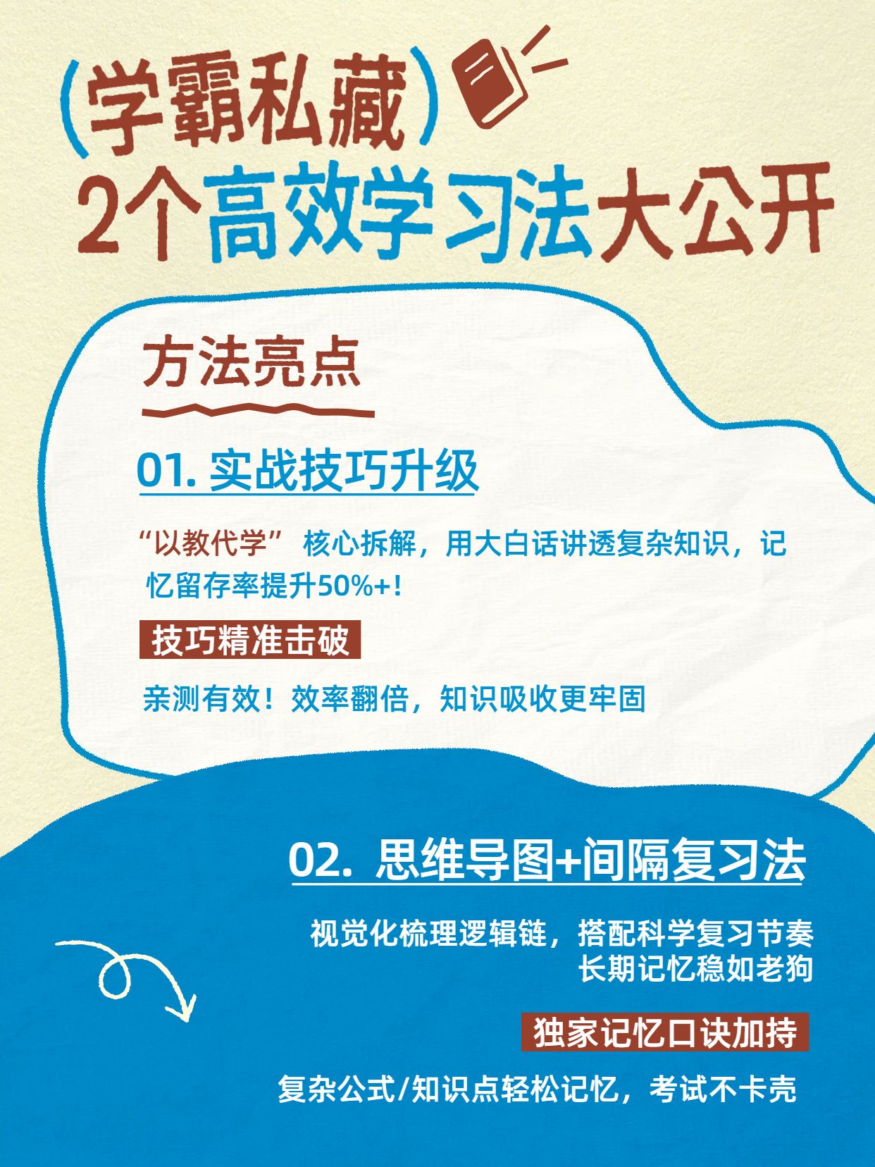 简约风蓝色教育培训干货分享2个学霸私藏的学习方法小红书封面