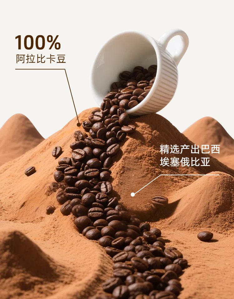 时尚风橙色餐饮美食类营销带货零售食品类商品详情页