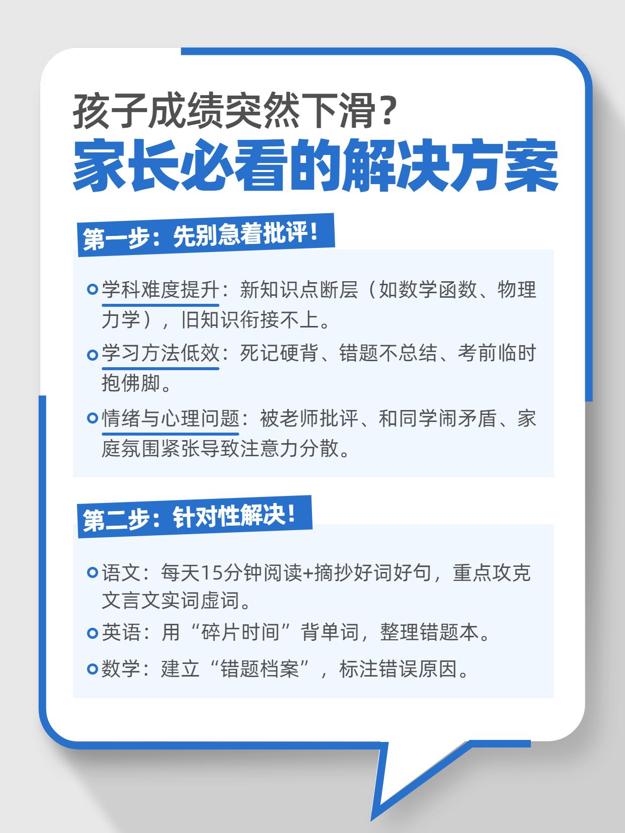 简约风蓝白色教育培训类孩子成绩突然下降怎么办小红书内页