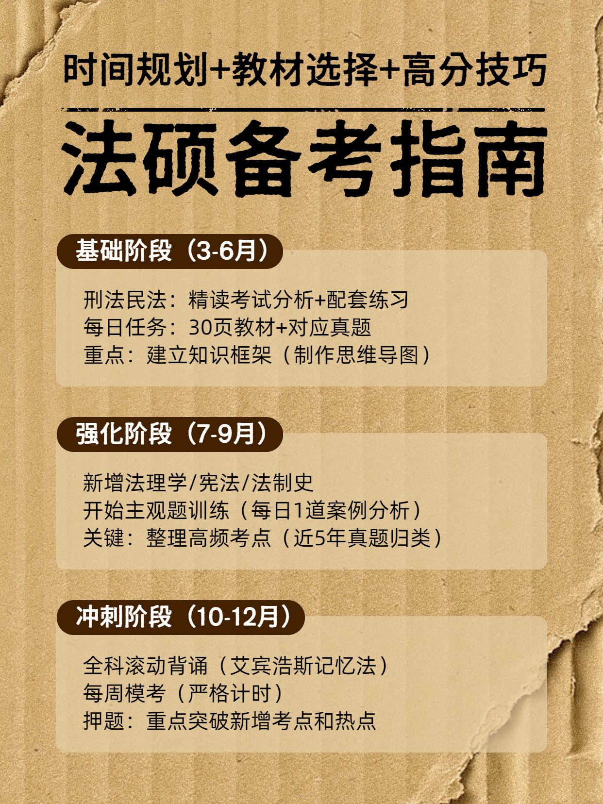 简约实景风黄色通用类交流分享瓦楞纸法硕备考指南小红书内页