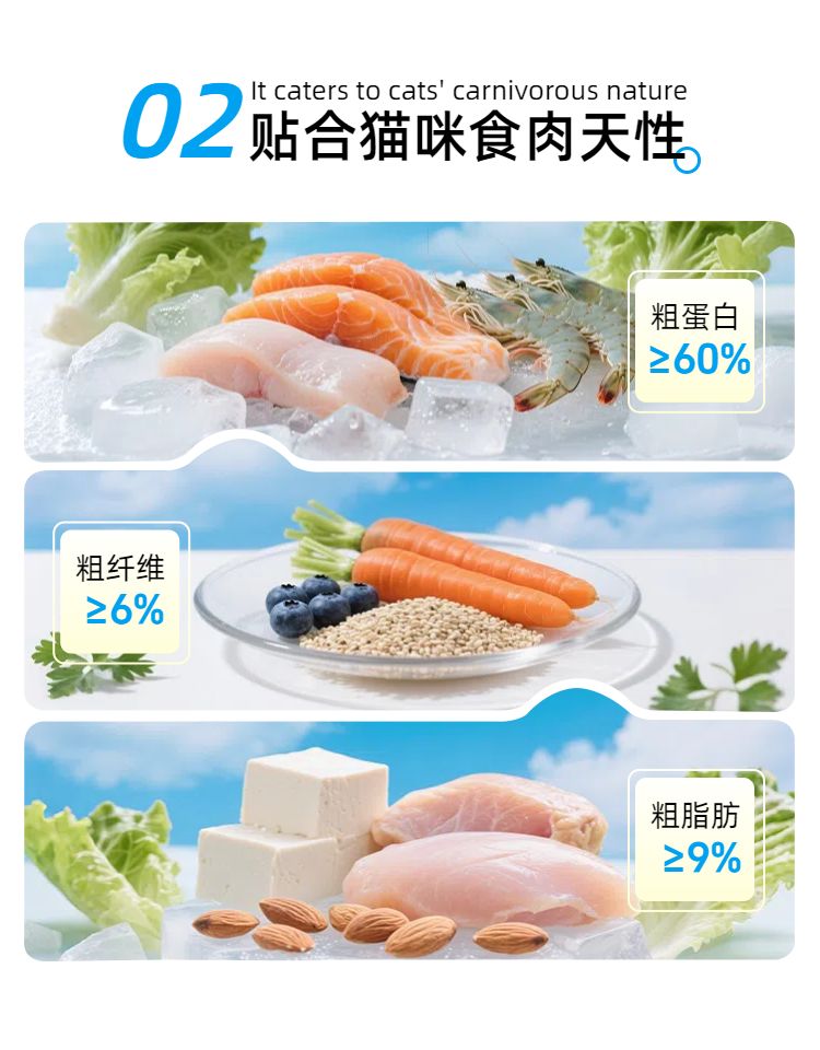 简约时尚风蓝白色鲜花萌宠类营销带货宠物用品类商品详情页