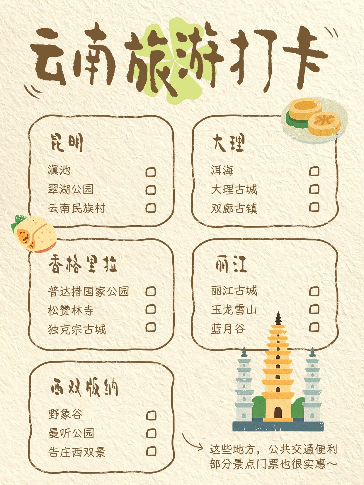 卡通插画风黄色休闲娱乐类云南旅游打卡景点表小红书封面