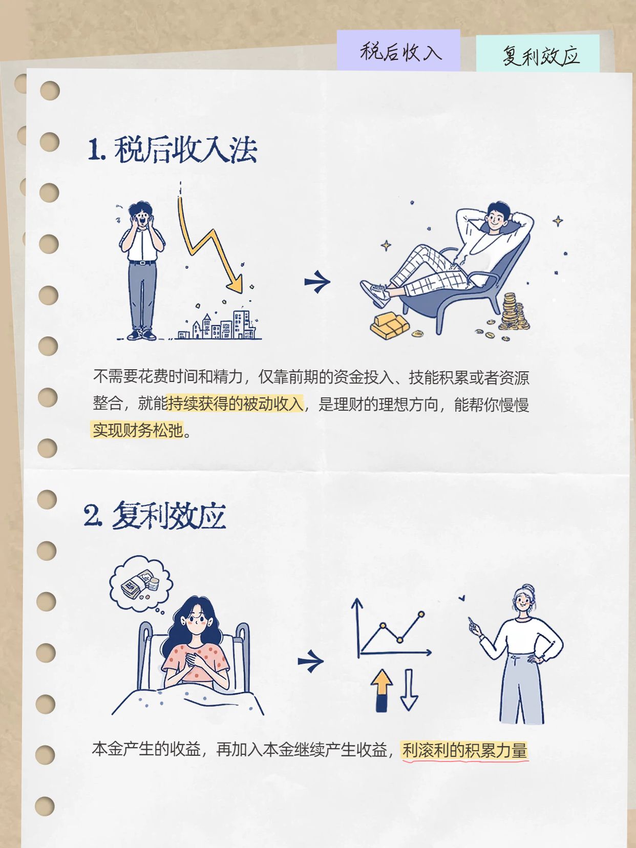 简约手绘风黄色金融保险类小白要懂的2个理财概念小红书封面