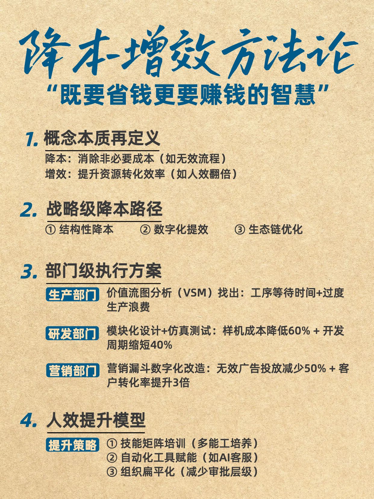 简约黄色牛皮纸通用类干货科普怎么理解降本增效？小红书内页