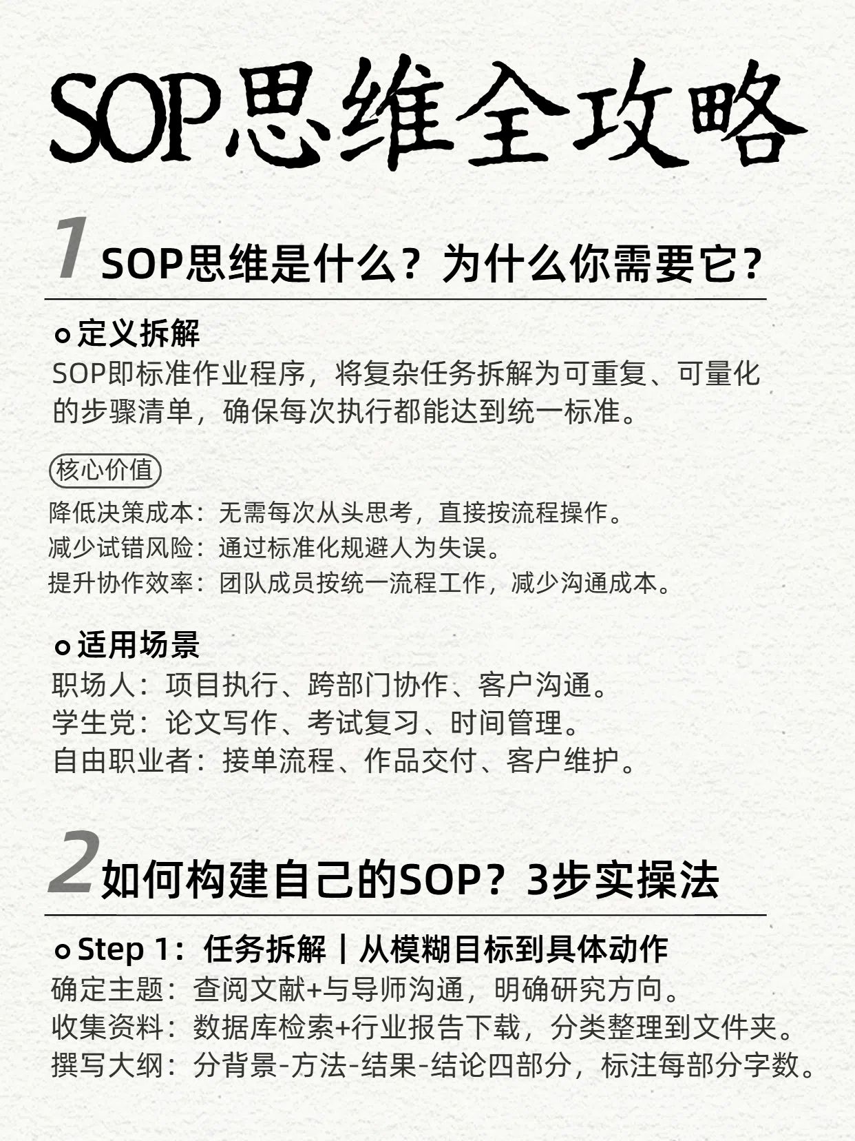 简约风白色通用类交流分享什么是SOP思维小红书内页