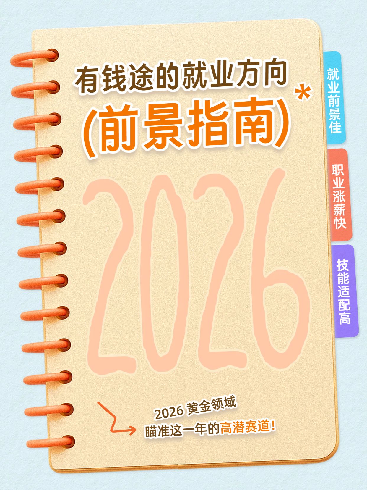 简约3D风橙色交流分享2026有钱途的就业方向小红书封面