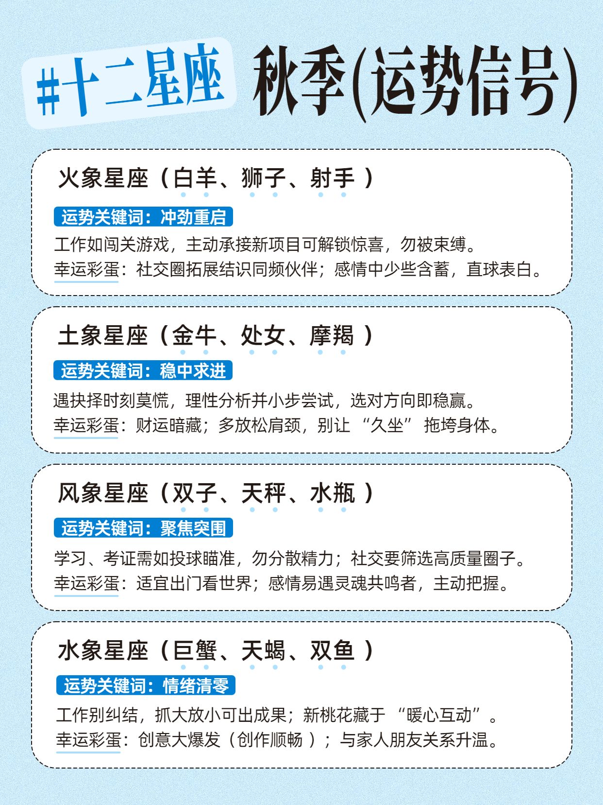 简约风蓝白色通用类交流分享12星座秋季运势抢先看小红书内页