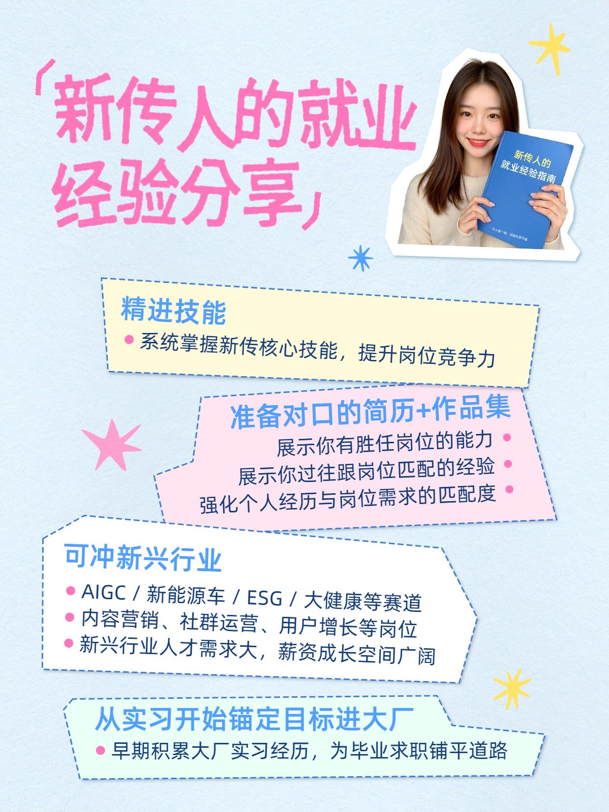 简约蓝色广告传媒交流分享新传人的就业经验分享 小红书封面