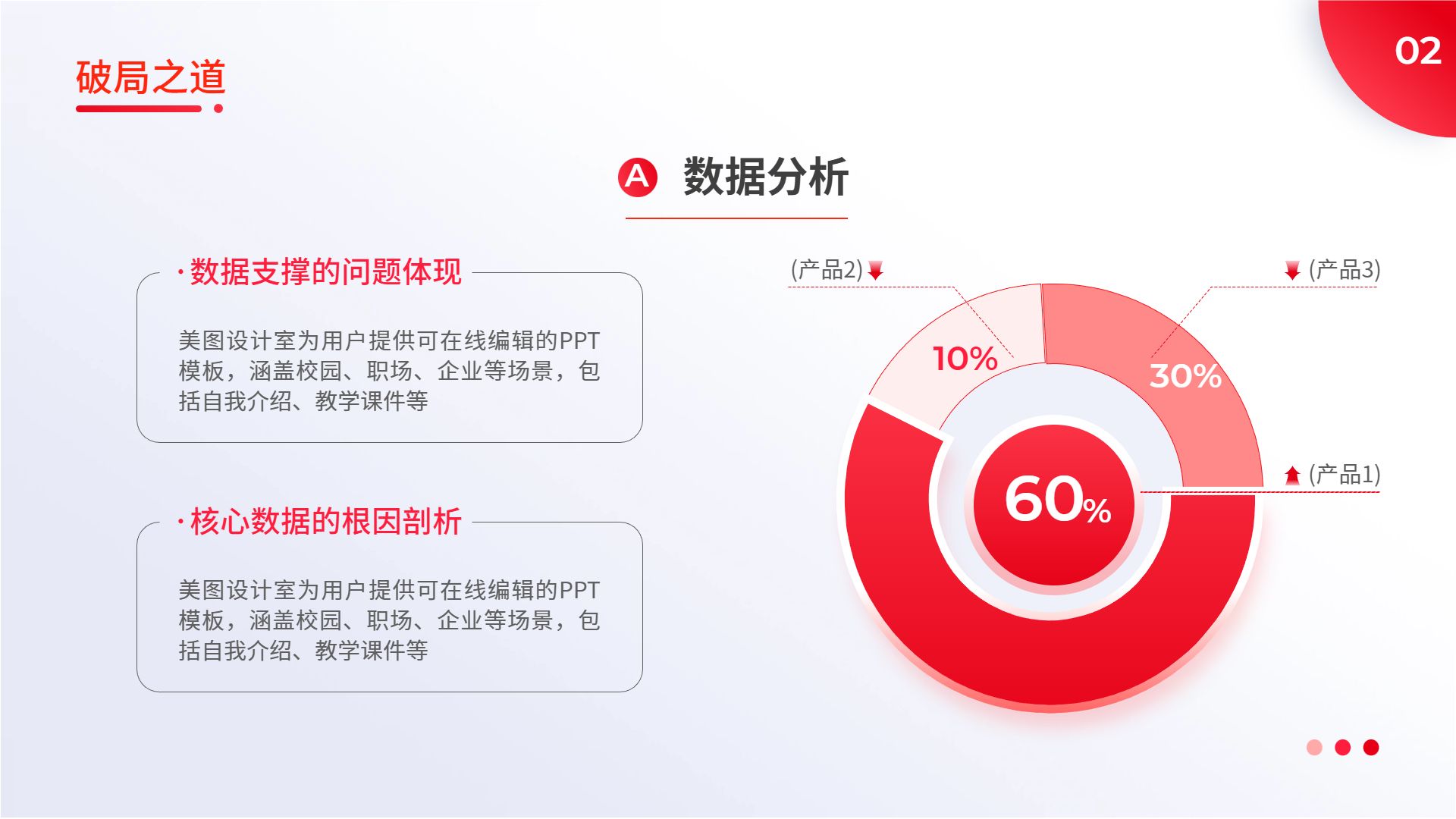 简约时尚风红色通用类几何风年终工作总结汇报通用PPT模板