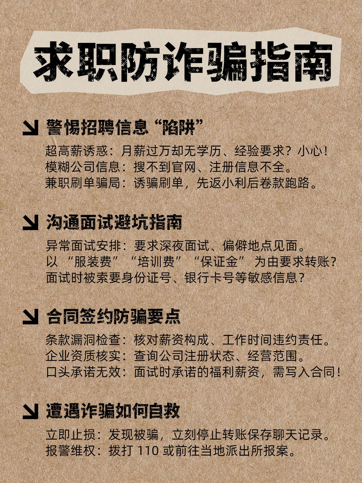 简约风黄色通用类交流分享软牛皮找工作防诈骗指南小红书内页