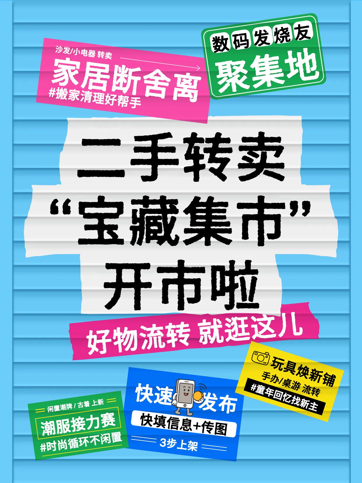 拼贴时尚风黄色通用类交流分享哪些APP可以二手转卖小红书封面