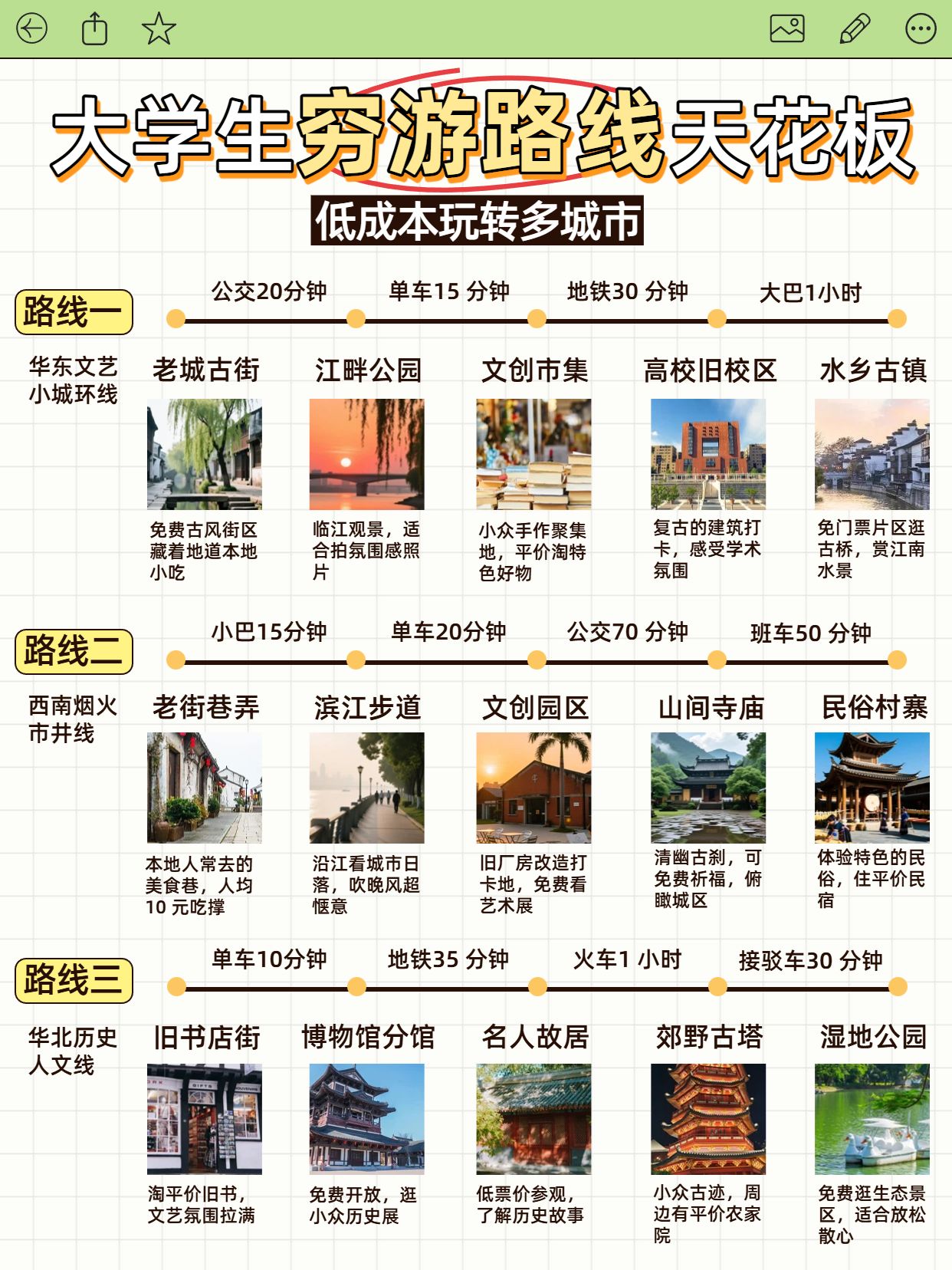 简约时尚风黄绿色旅游出行类适合大学生的穷游路线小红书封面