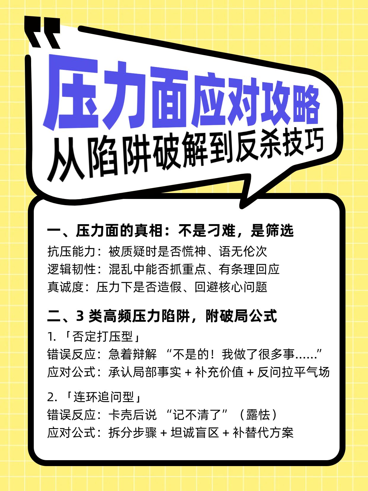 简约时尚风黄色通用类交流分享压力面怎么面对小红书内页