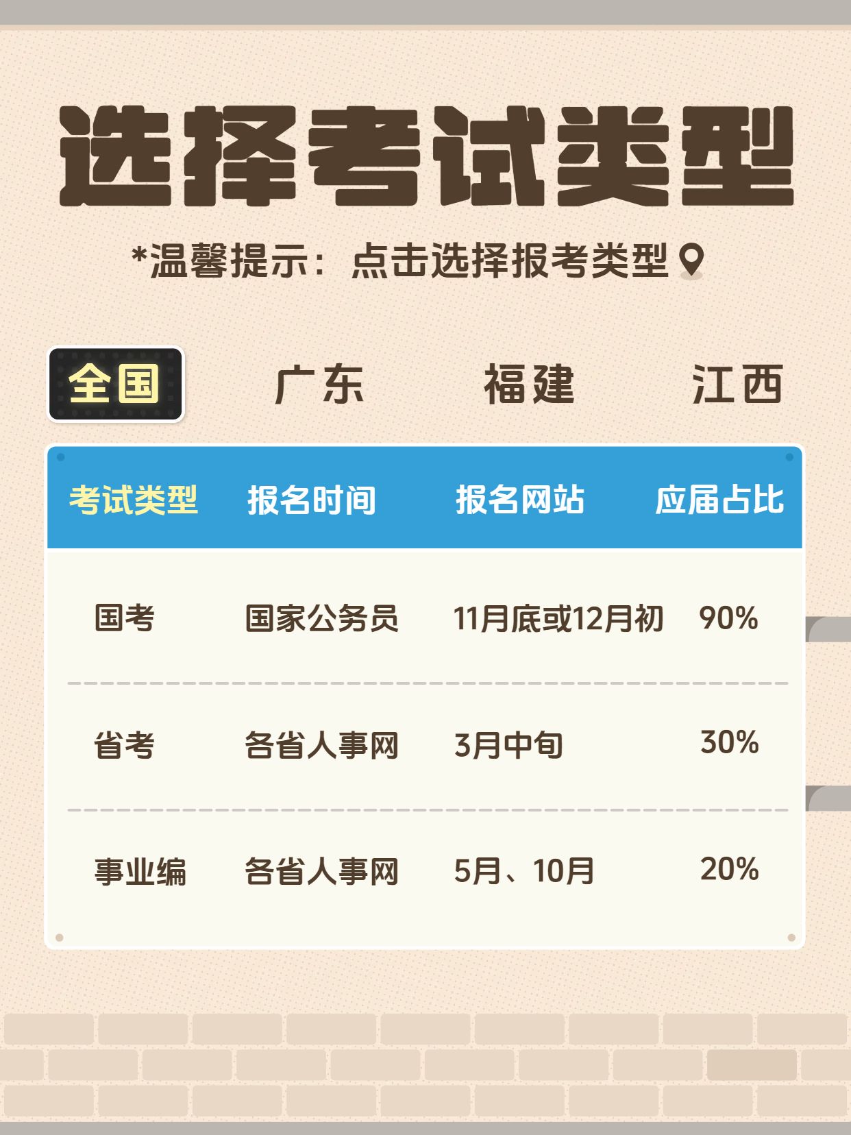简约风黄棕色通用类交流分享公务员上岸小红书内页
