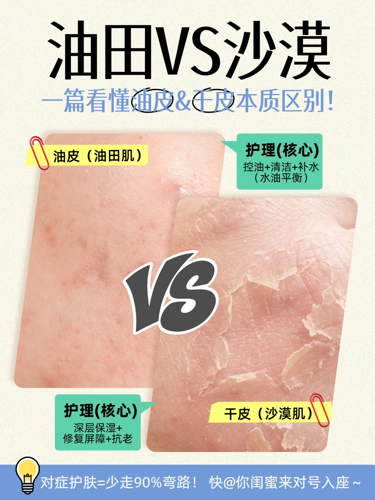 简约风橙黄色美妆护肤类油皮和干皮肤质对比小红书封面