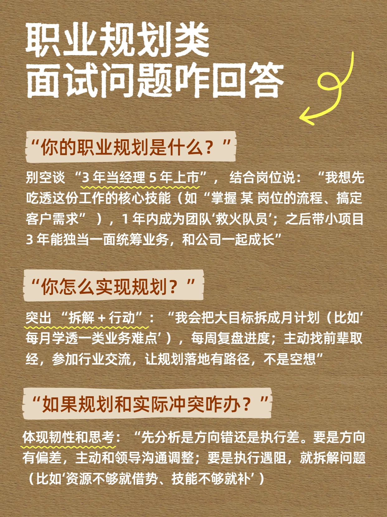 简约风黄色通用类交流分享职业规划类面试问题怎么回答小红书内页