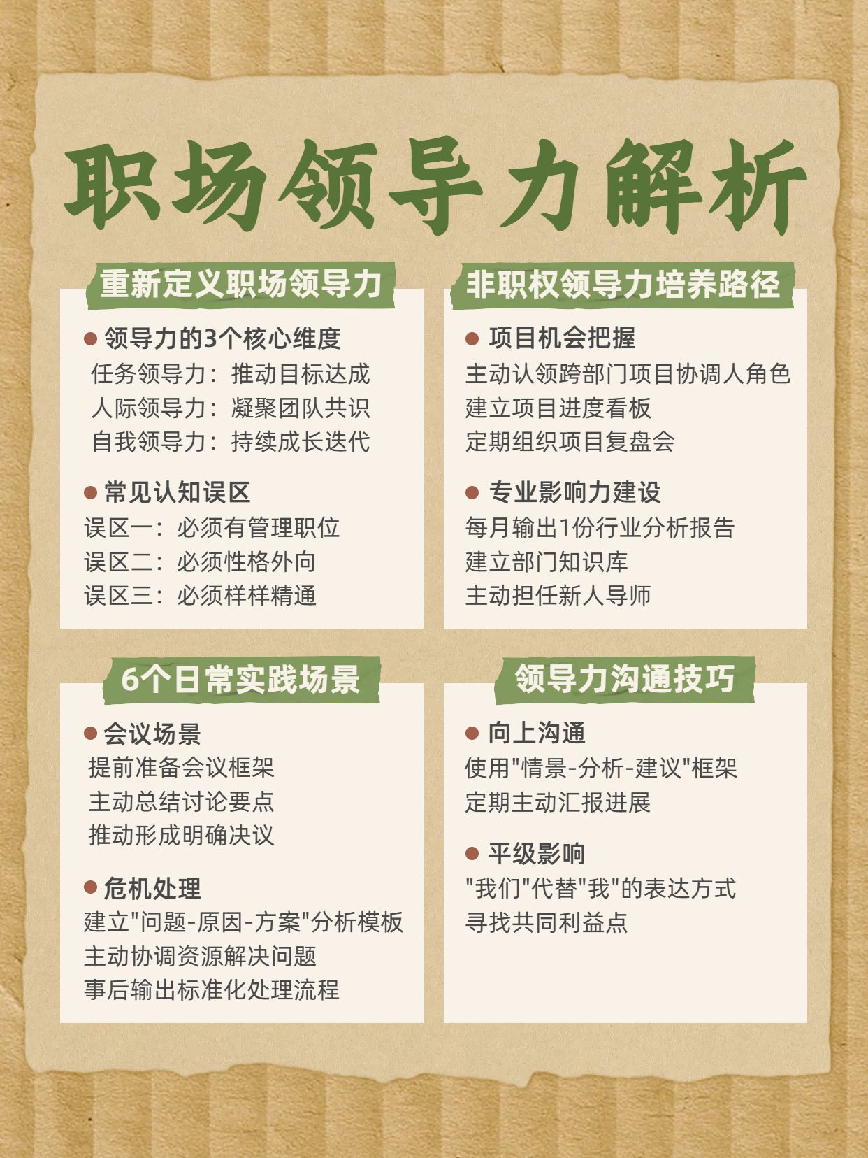 简约时尚风黄色瓦楞纸职场里如何体现自己的领导力小红书内页