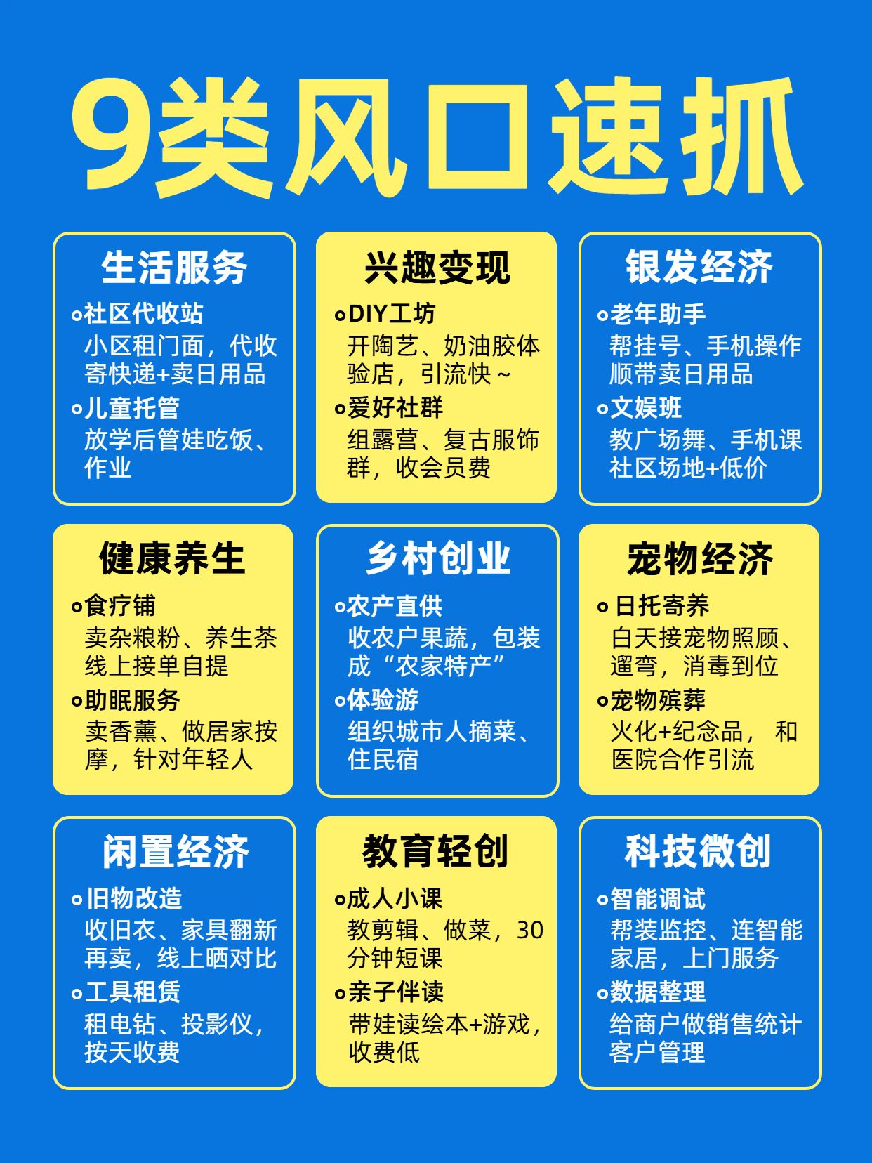 简约风蓝黄色通用类新手小白需要抓住的创业机遇小红书封面