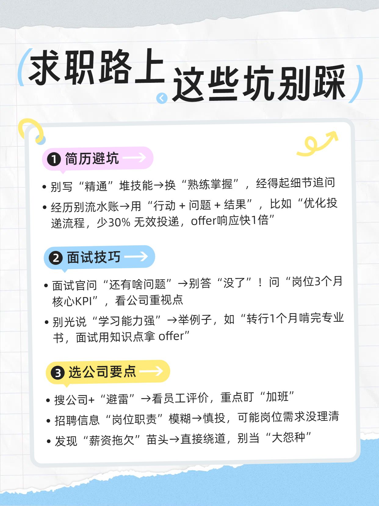 简约时尚风白色通用类职场过来人分享找工作经验小红书内页