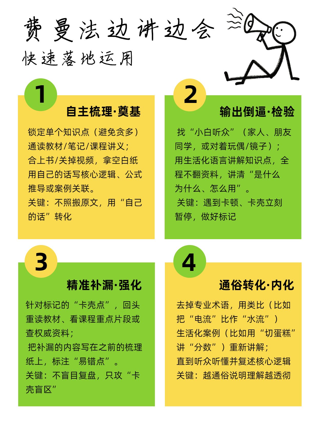 简约风黄绿色通用类交流分享高效的费曼学习法小红书封面