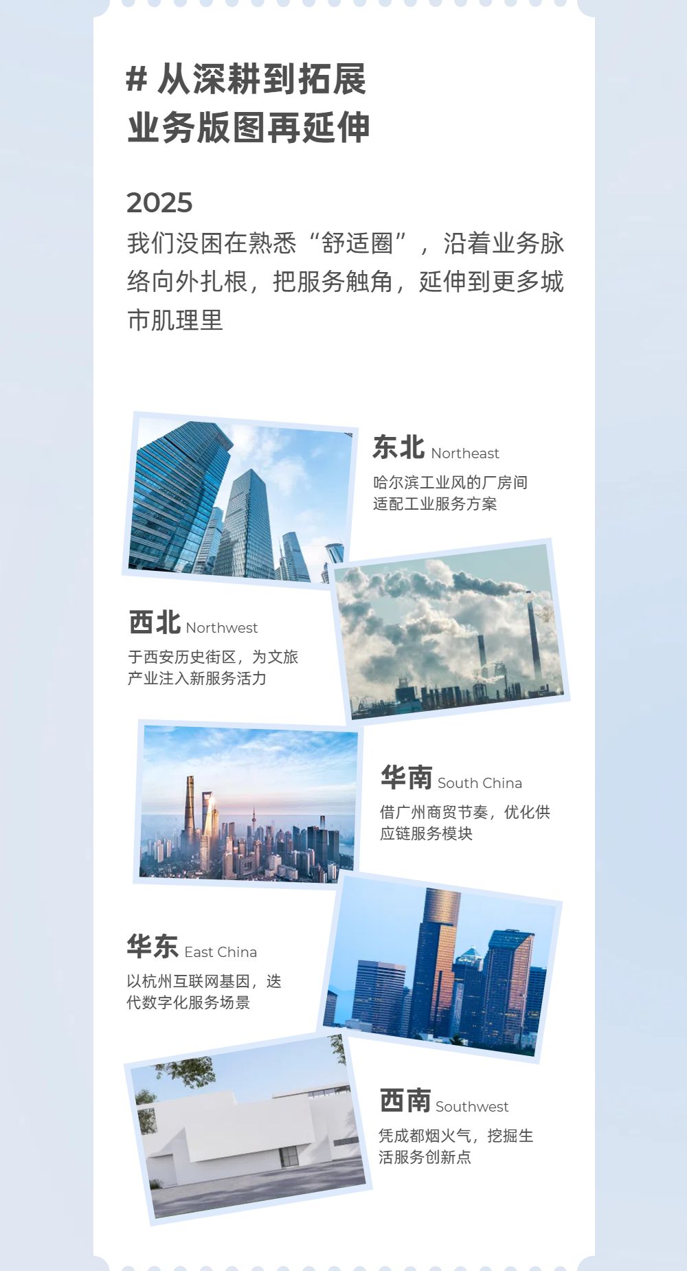 商务风蓝色计划总结通用类季度总结公众号内页长图