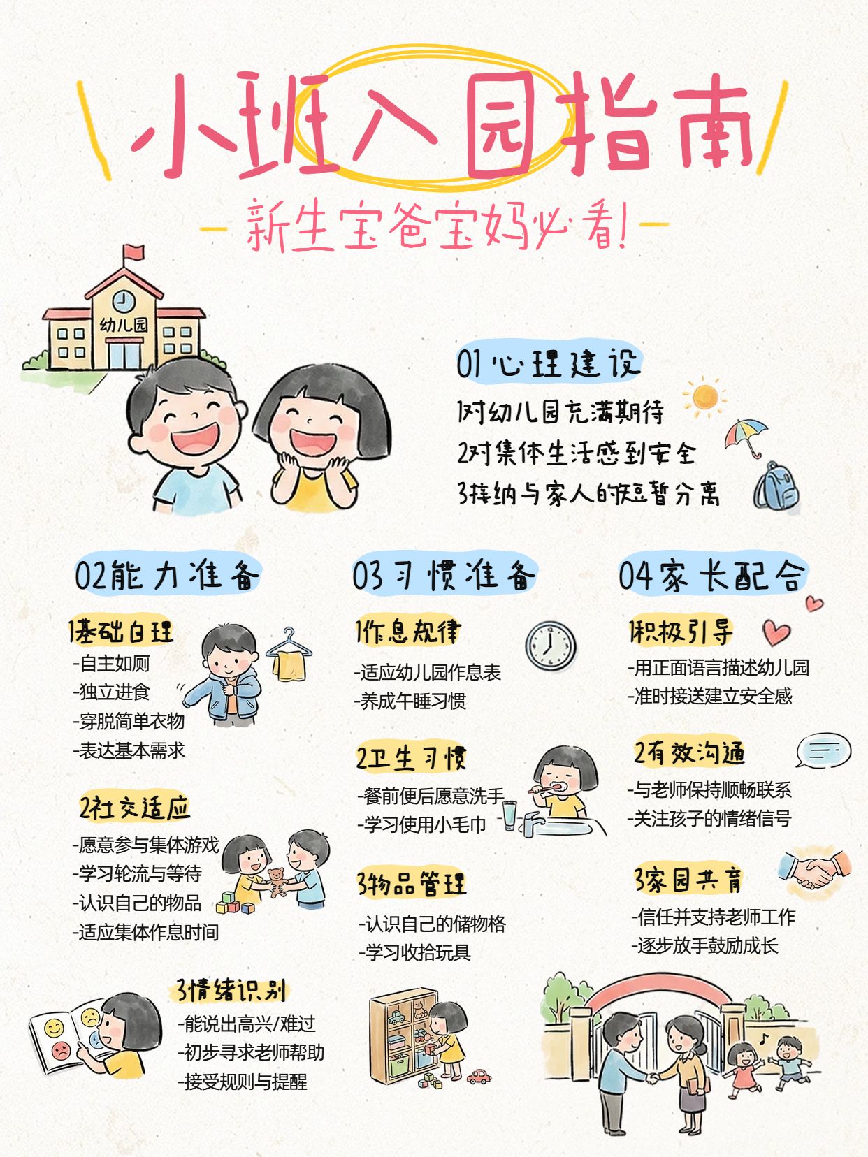 卡通风黄色交流分享宝爸宝妈必看小班入园指南小红书封面