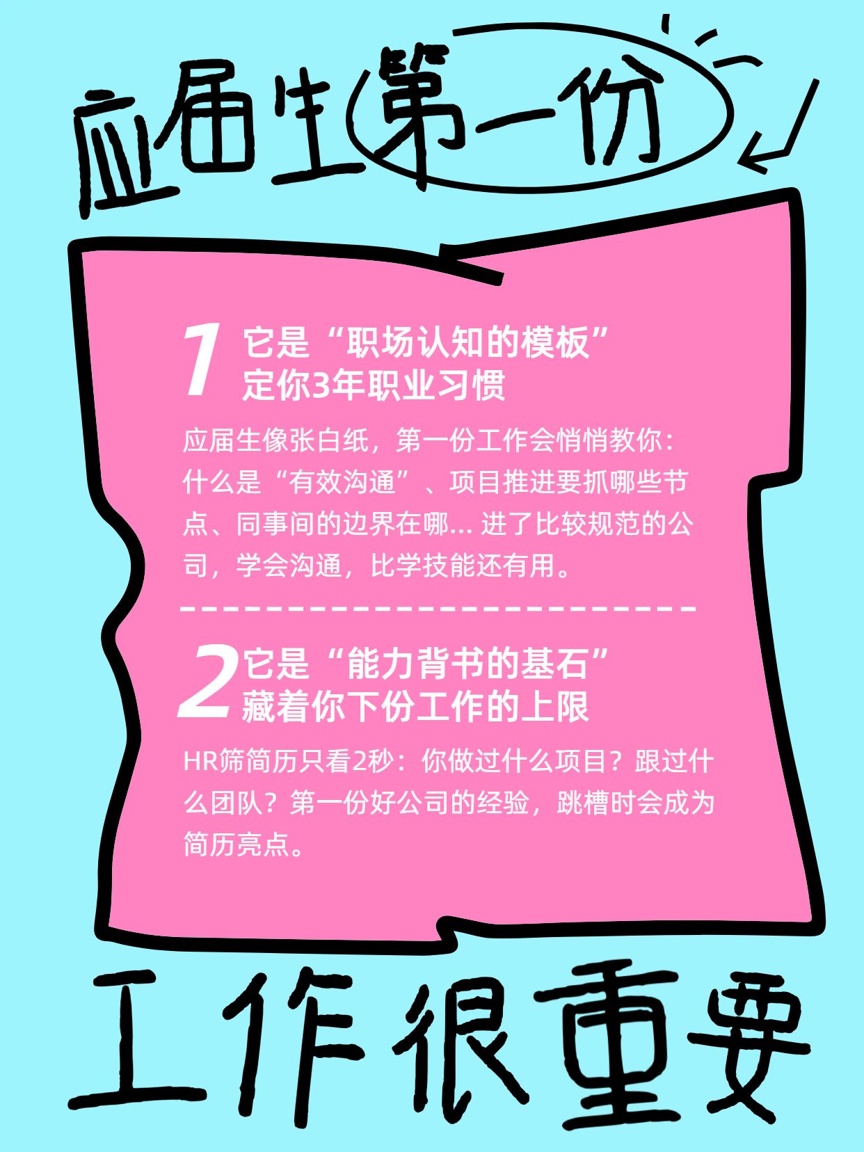 简约风蓝粉色交流分享应届生第一份工作很重要小红书封面