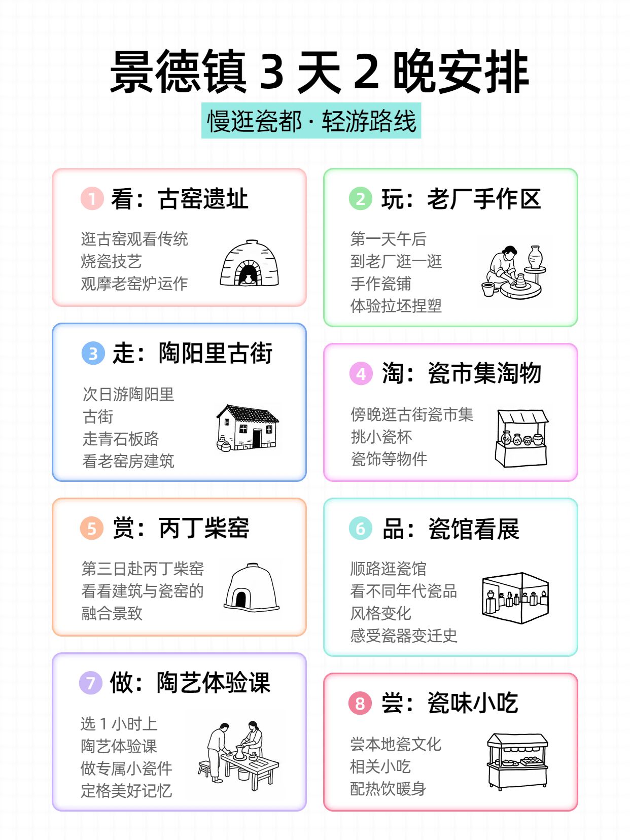简约风黑白色通用类交流分享景德镇3天2晚安排小红书封面
