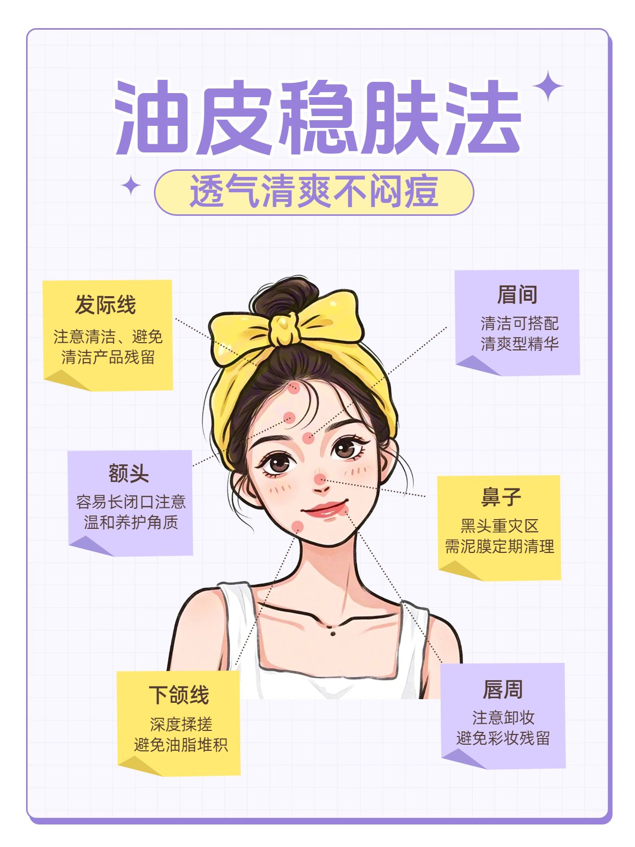 卡通风紫色美妆护肤类交流分享痘油肌护肤重点小红书封面