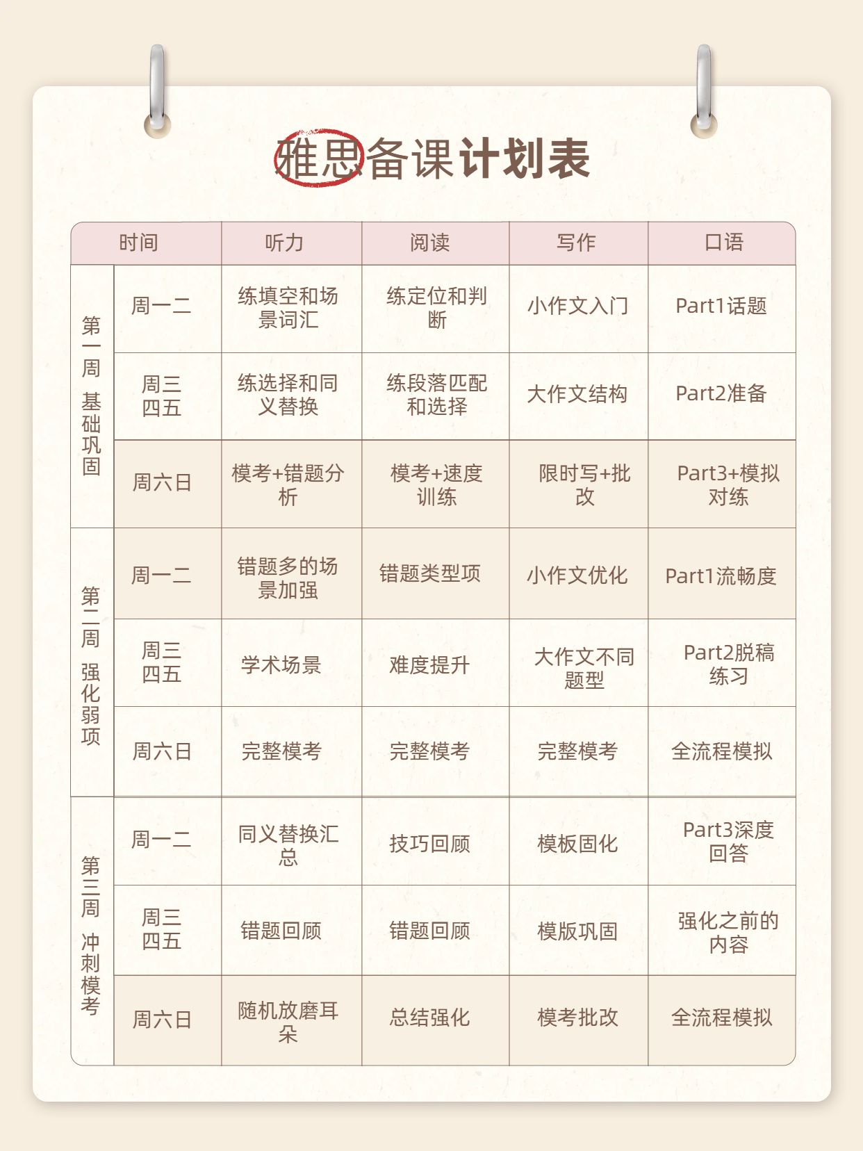 简约风黄色通用类交流分享雅思备考计划表小红书封面